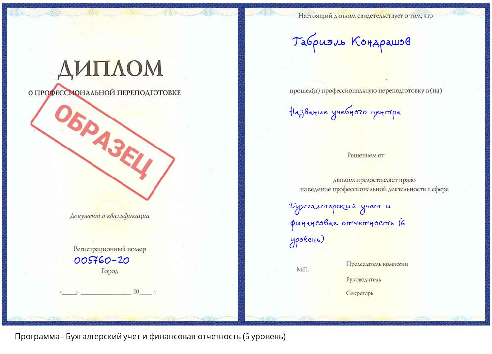Бухгалтерский учет и финансовая отчетность (6 уровень) Каспийск