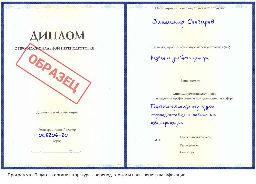 Педагога-организатор: курсы переподготовки и повышения квалификации Каспийск